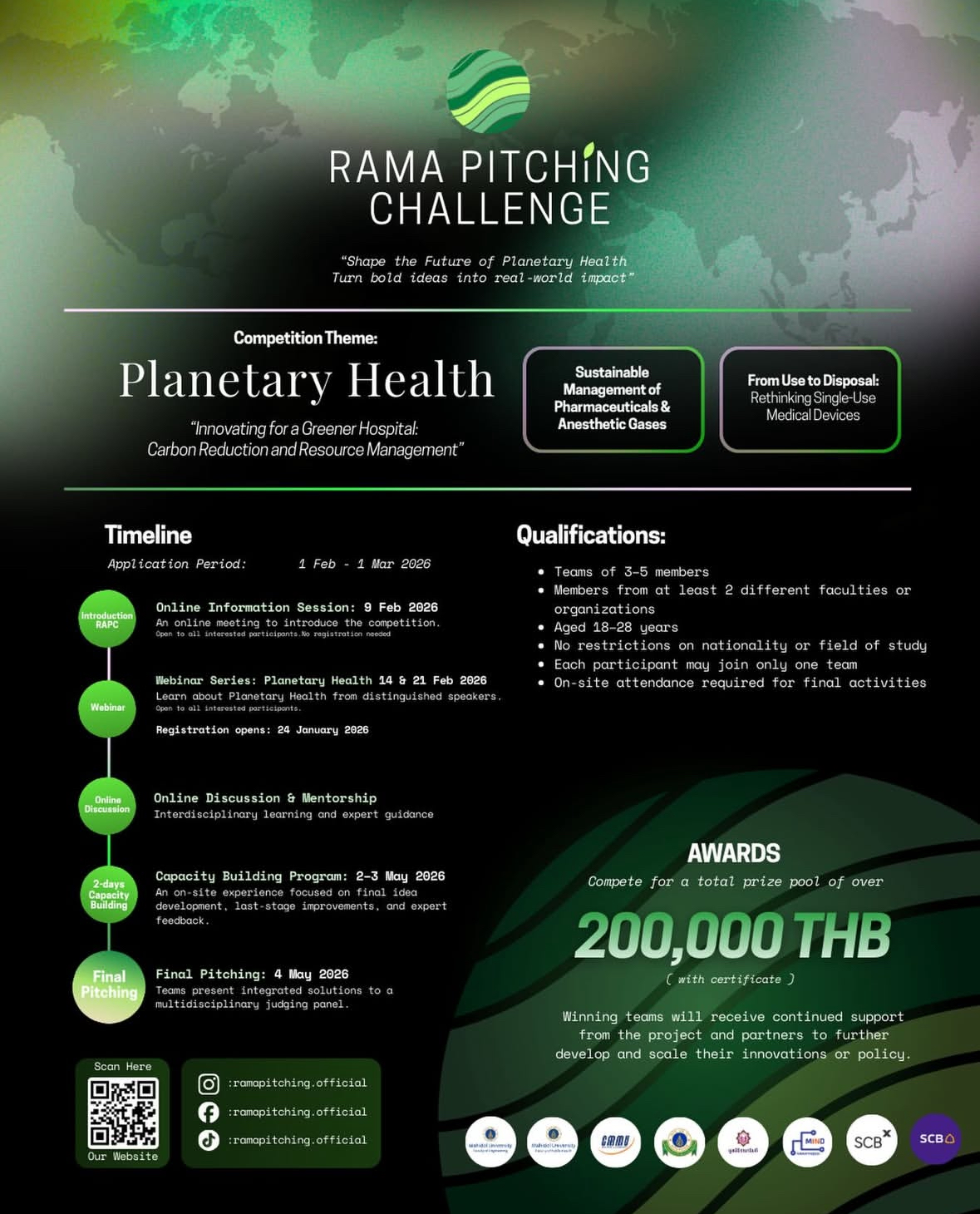 Ramathibodi Health Pitching Challenge 2026