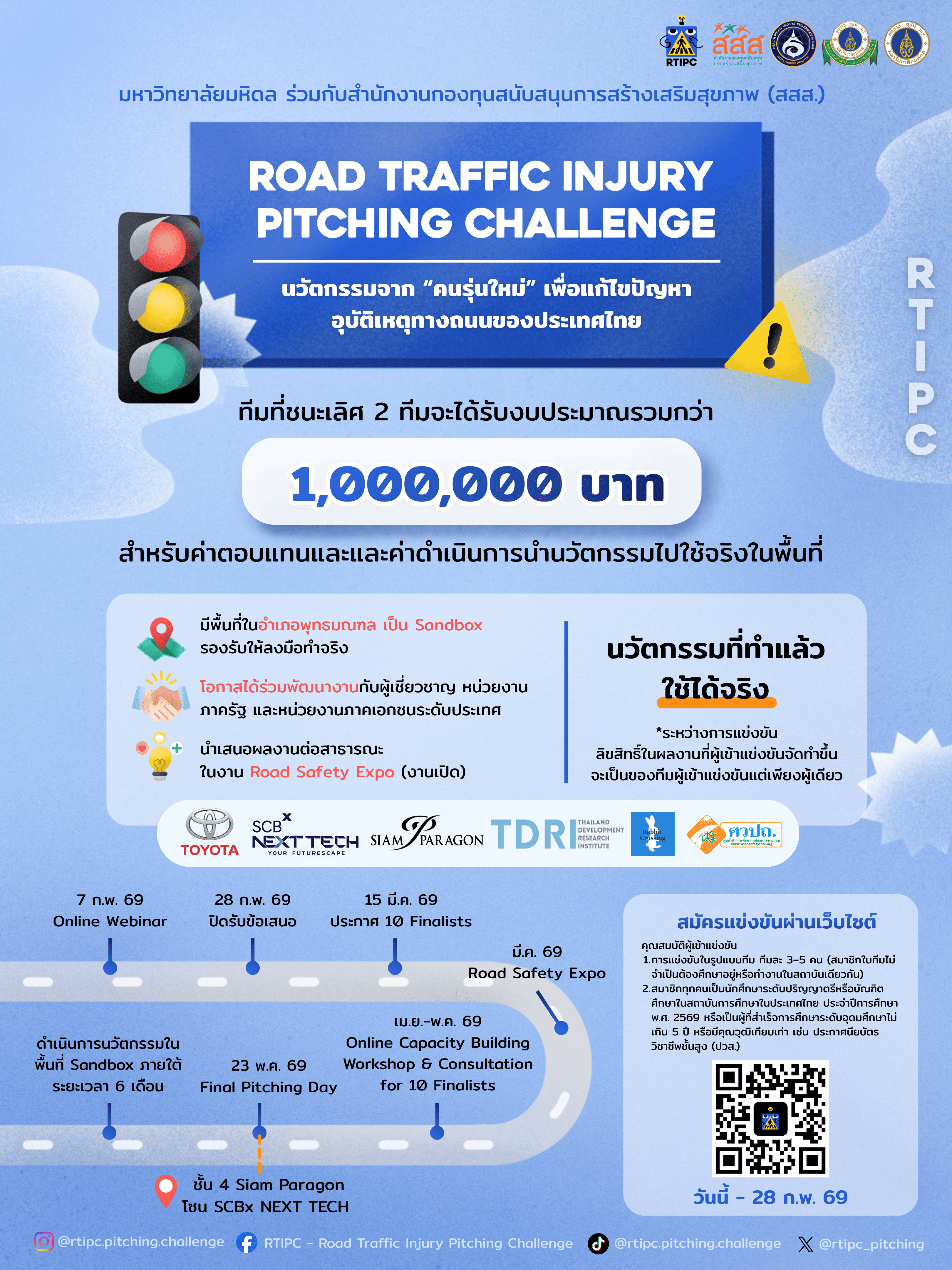 Road Traffic Injury Pitching Challenge (RTIPC)
