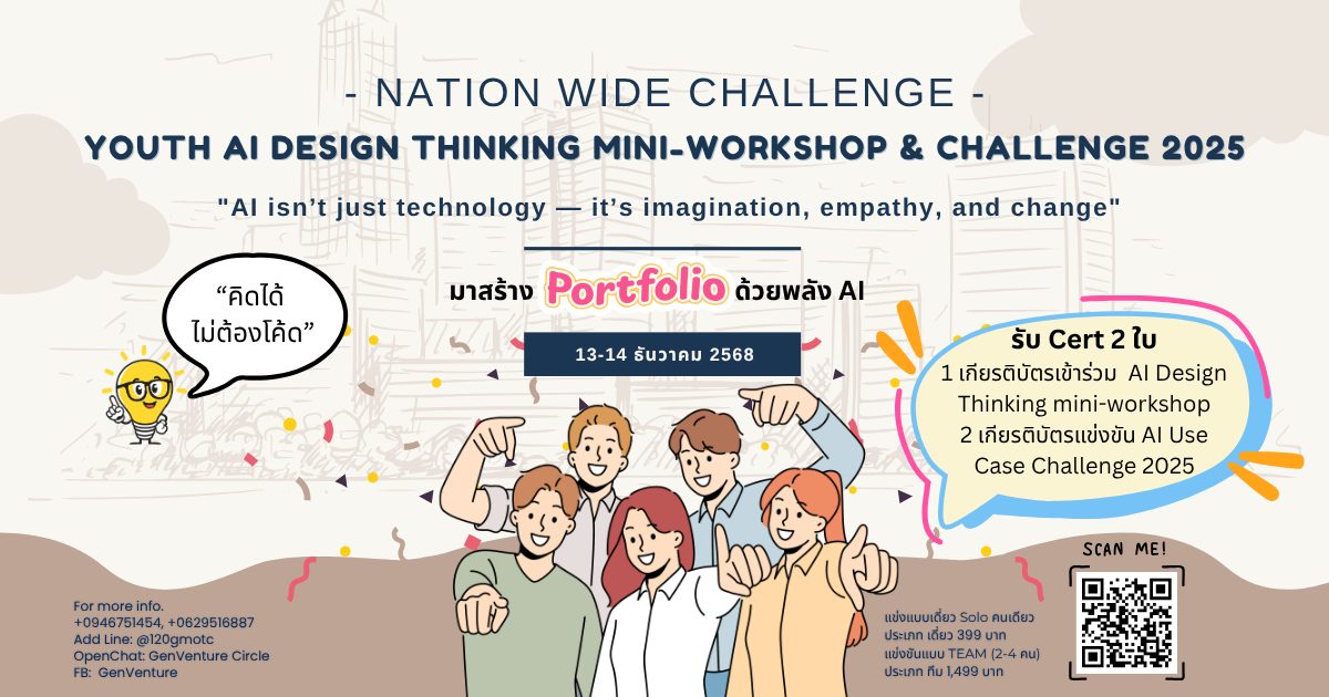 Youth AI Design Thinking Mini-Workshop & Challenge 2025